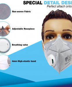 5 Layer 5/Pack Face Masks With Valves