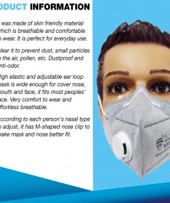 5 Layer 5/Pack Face Masks With Valves